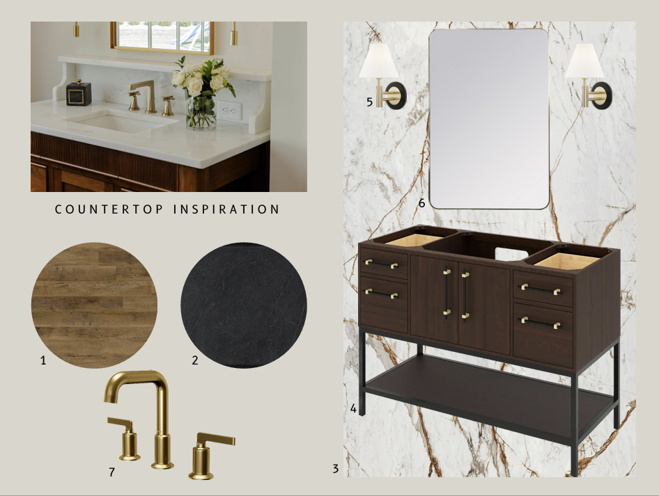 Counter Inspiration Jeffersonville IN